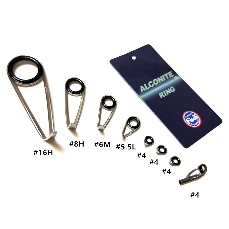 FUJI KL-H przewodnik zestaw wy – Smoking Gun Kit recenzja i cena