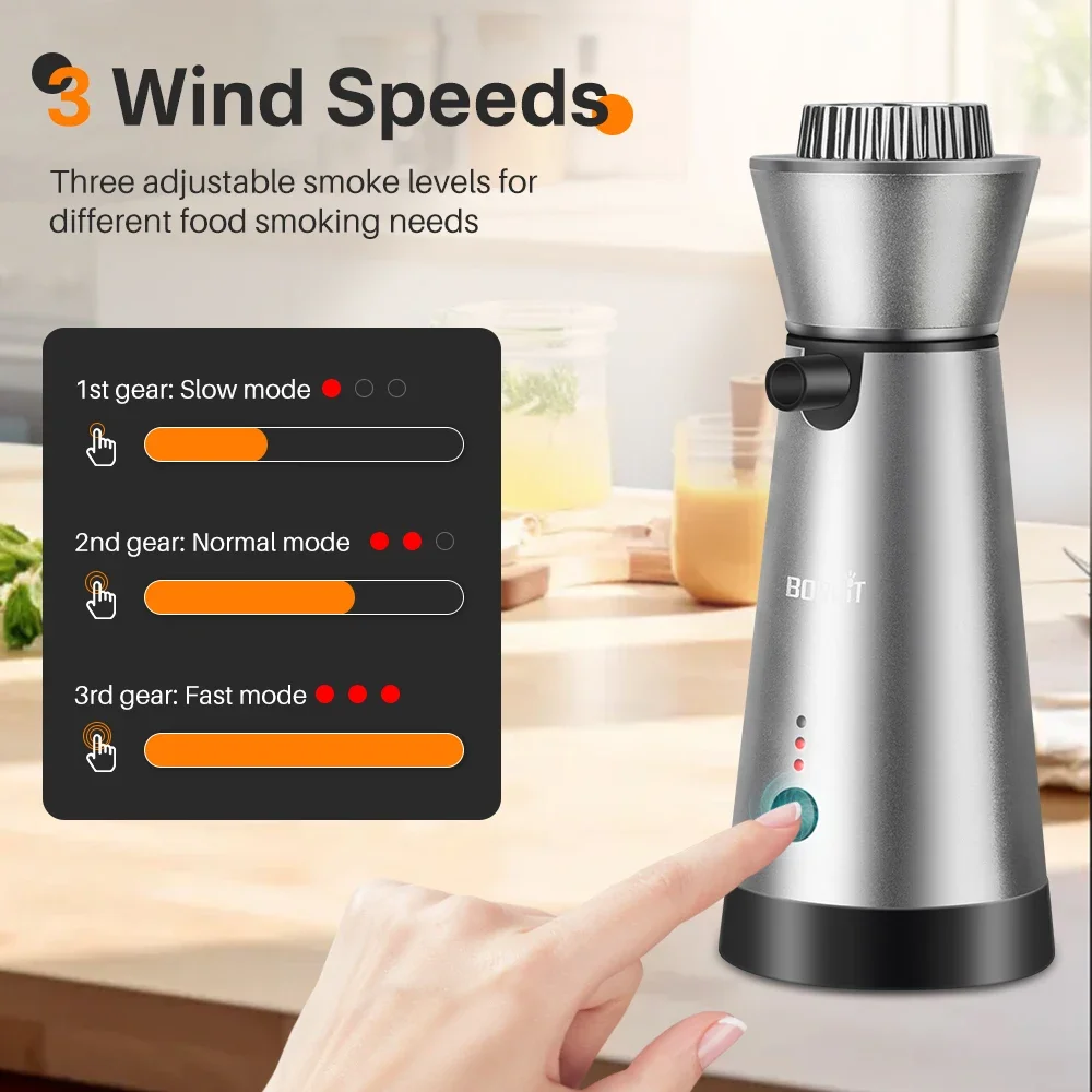 BORUiT Generator dymu do żywno – Smoking Gun Kit recenzja i cena